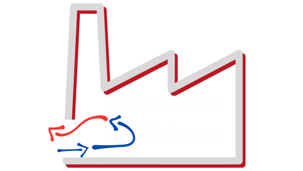 Ventilation mono-orientée