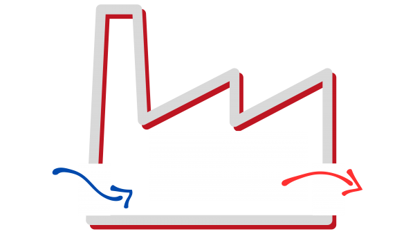 Ventilation traversante